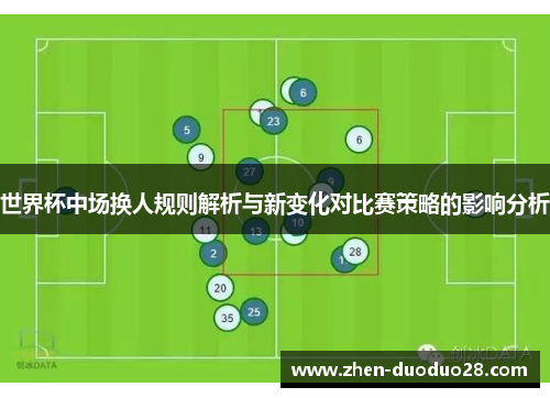 世界杯中场换人规则解析与新变化对比赛策略的影响分析