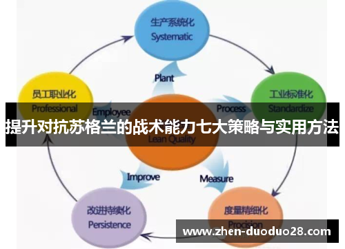 提升对抗苏格兰的战术能力七大策略与实用方法