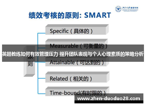 英超教练如何有效管理压力 提升团队表现与个人心理素质的策略分析