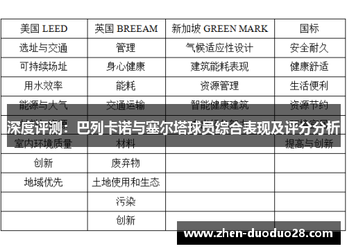 深度评测：巴列卡诺与塞尔塔球员综合表现及评分分析